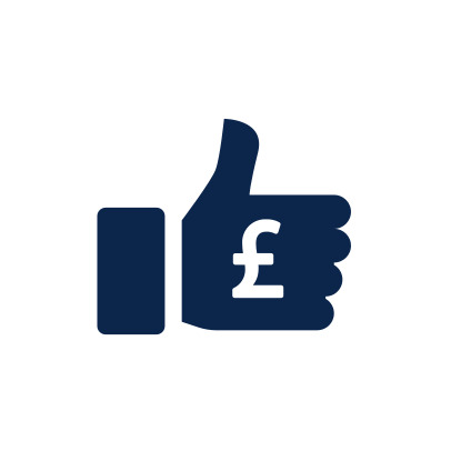 Fixed and Competitive Prices
